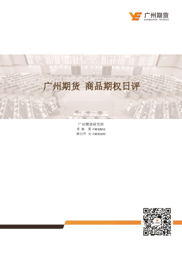 广州期货：商品期权日评