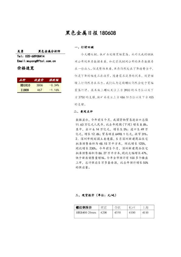 黑色金属日报