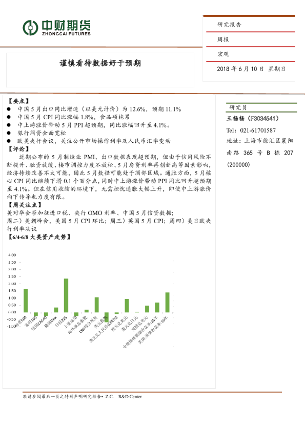 宏观周报：谨慎看待数据好于预期