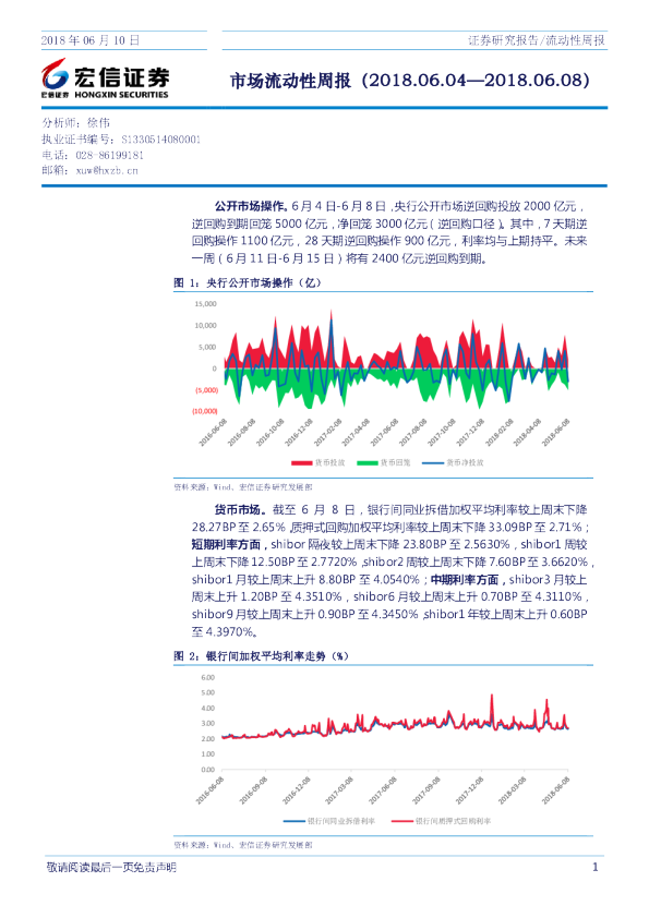 宏信证券市场流动性周报