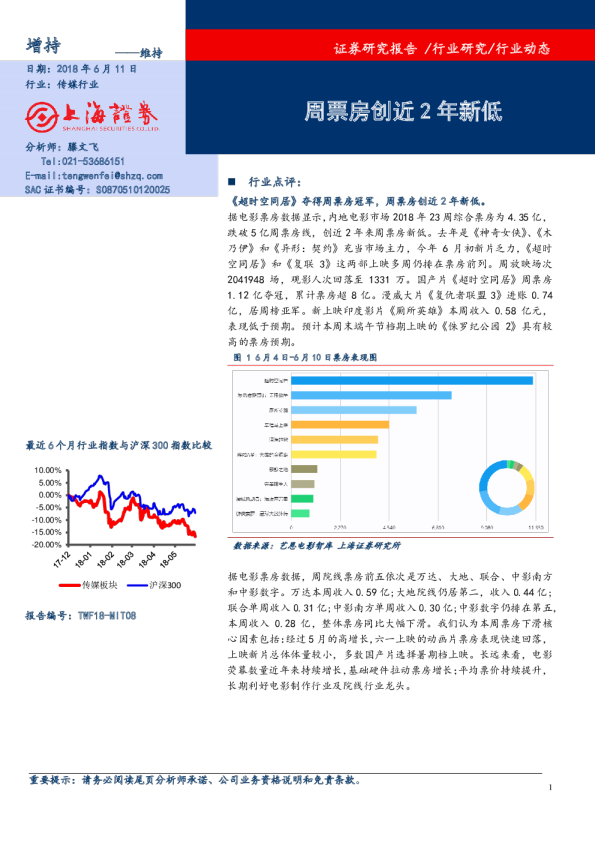 传媒行业动态：周票房创近2年新低