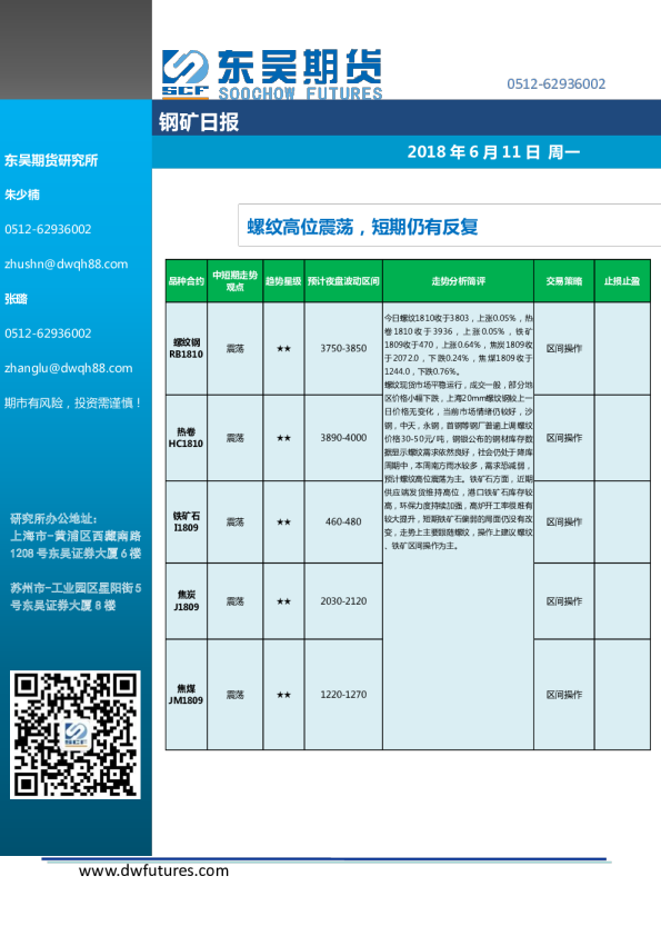 钢矿日报：螺纹高位震荡，短期仍有反复