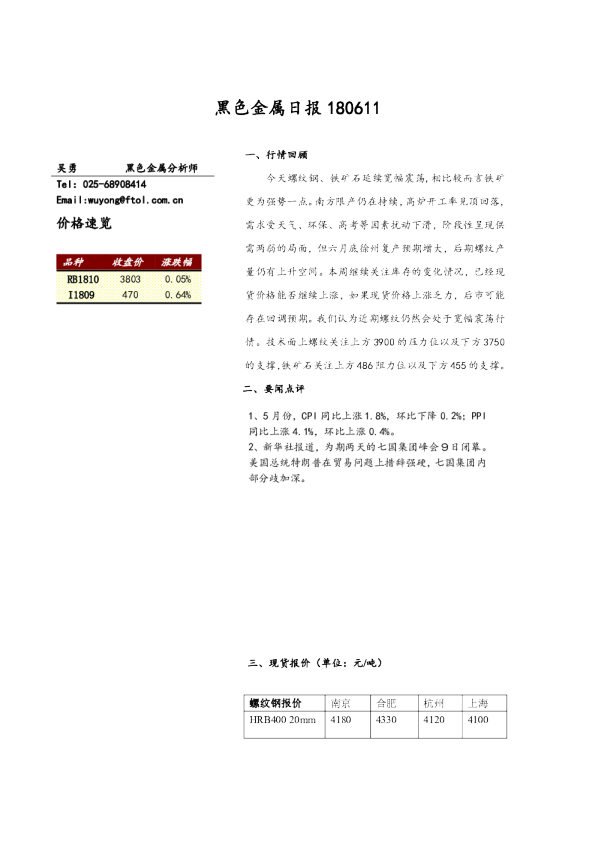 黑色金属日报