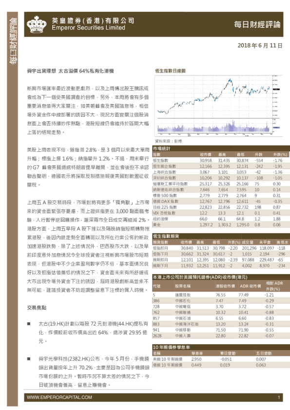 每日股市财经评论
