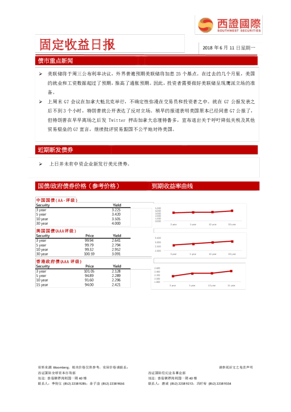 西证国际固定收益日报