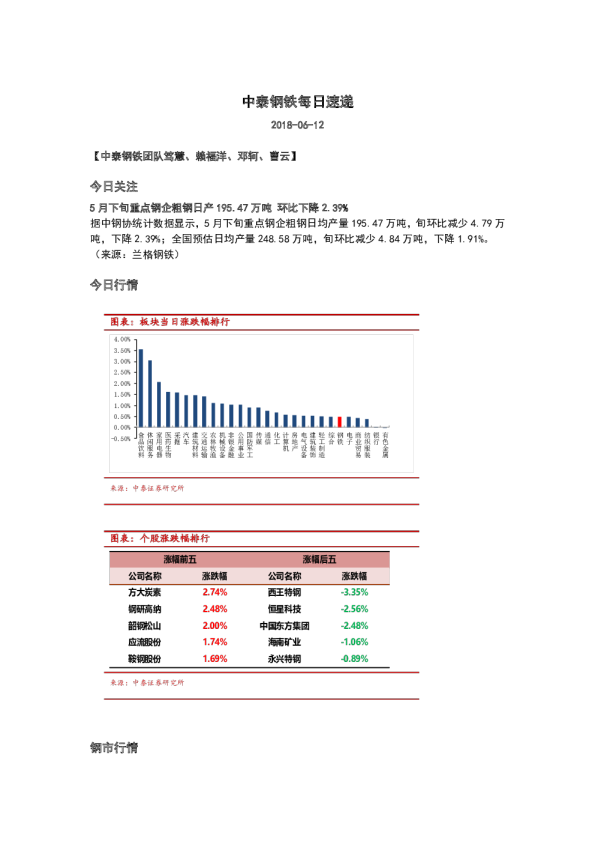 中泰证券钢铁行业每日速递