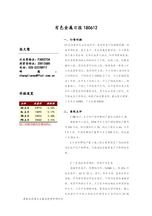 有色金属日报
