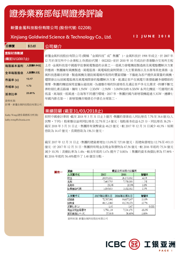 证券业务部每周证券评论