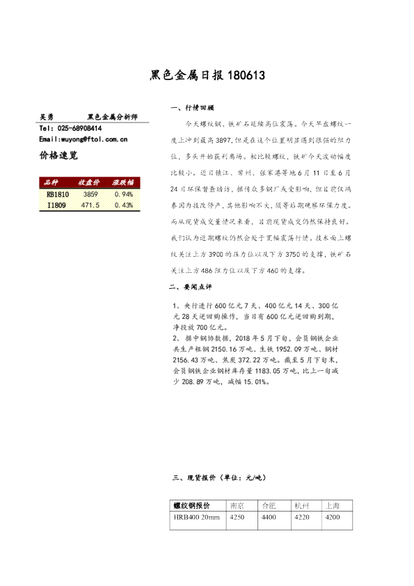 黑色金属日报