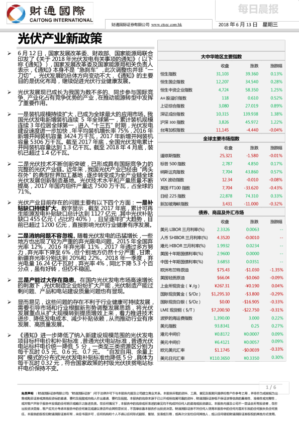 每日晨报：光伏产业新政策