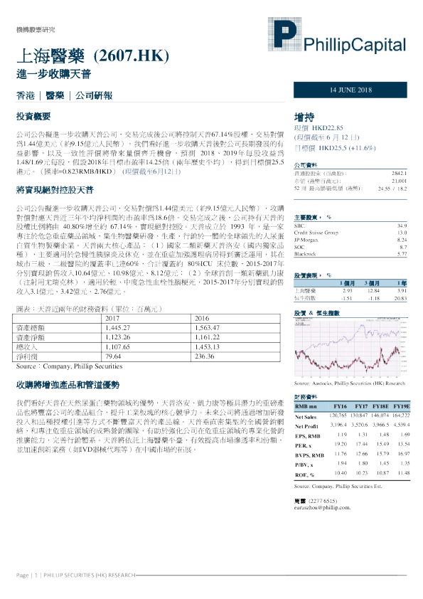 进一步收购天普