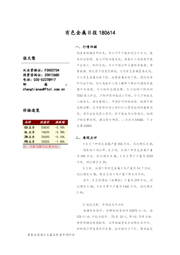 有色金属日报