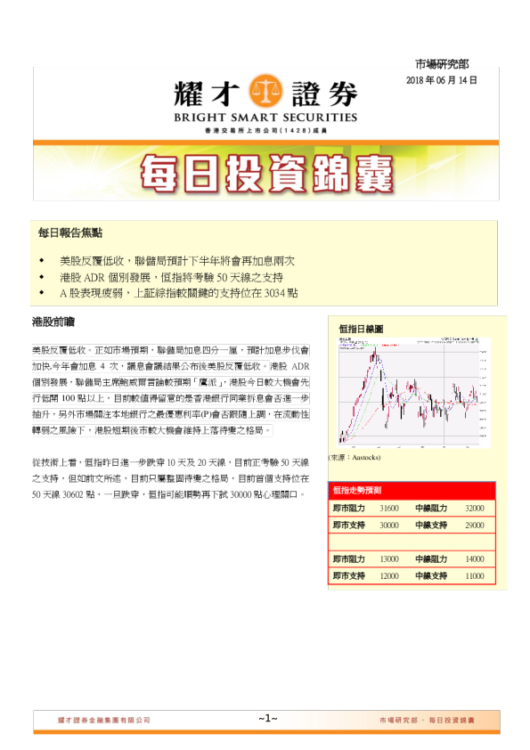 耀才证券每日投资锦囊