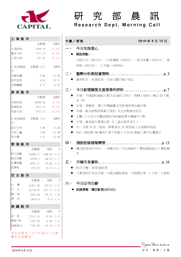 研究部晨讯