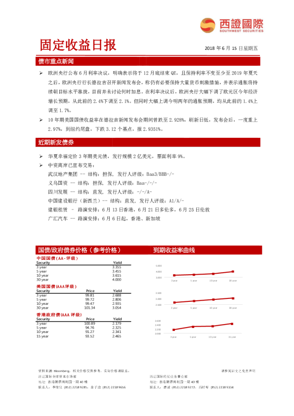 西证国际固定收益日报