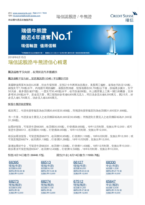 瑞银认股证/牛熊证