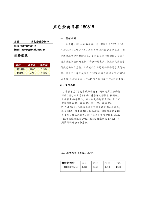 黑色金属日报 