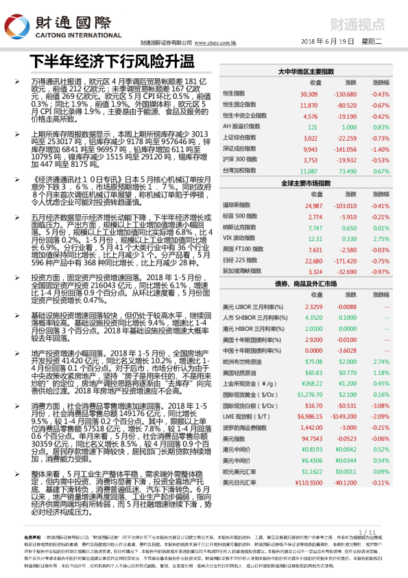 财通视点：下半年经济下行风险升温