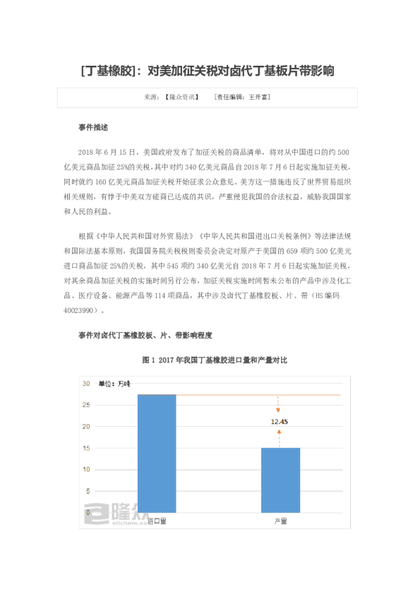 [丁基橡胶]：对美加征关税对卤代丁基板片带影响