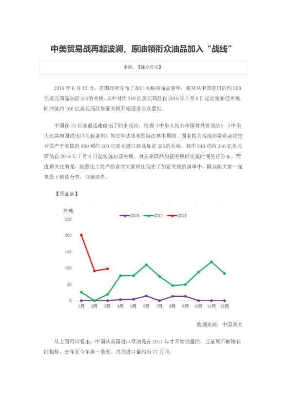 中美贸易战再起波澜，原油领衔众油品加入“战线”