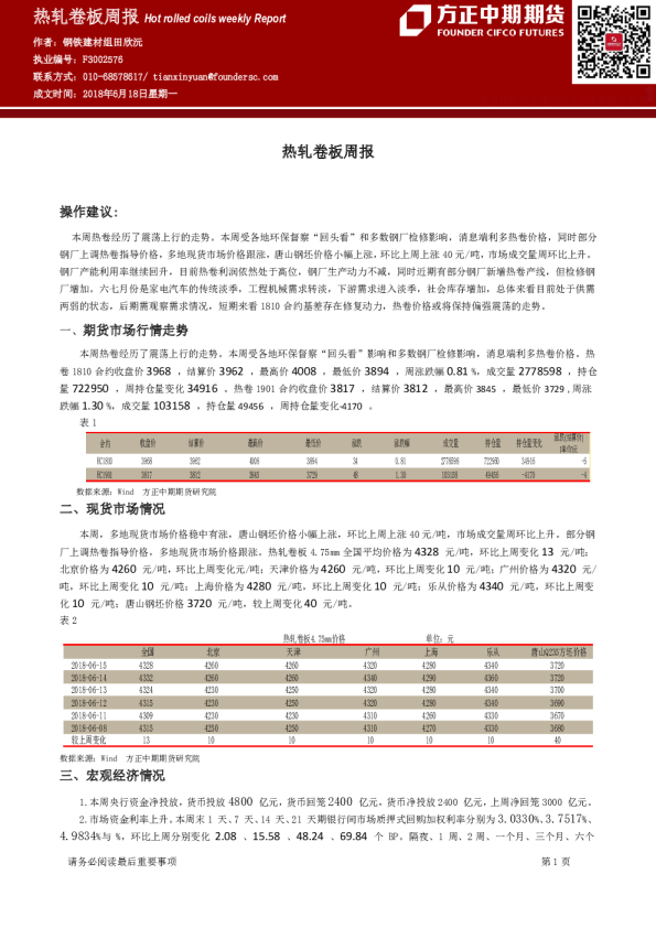 方正中期期货热轧卷板周报