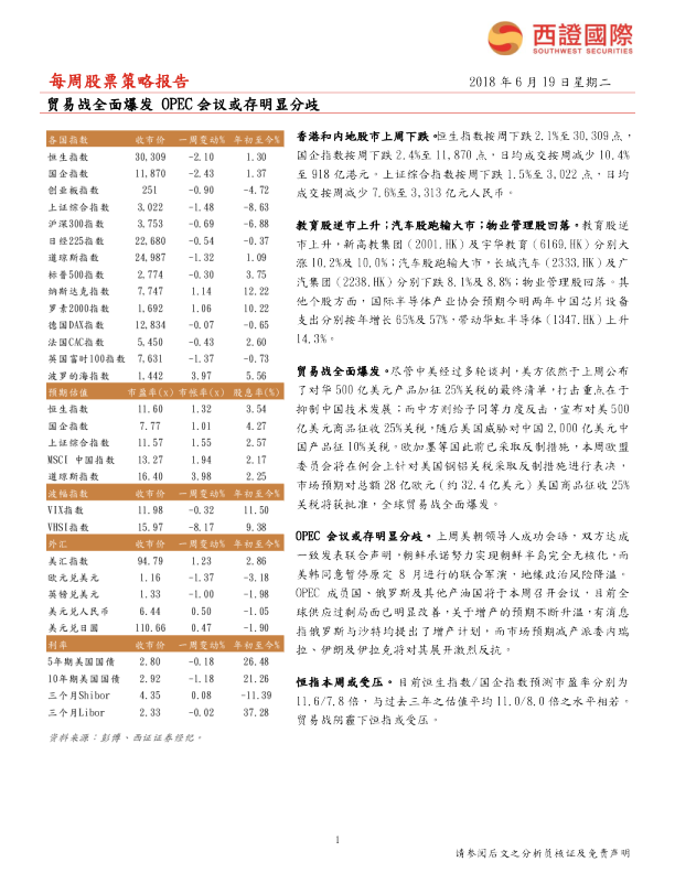 每周股票策略报告：贸易战全面爆发 OPEC会议或存明显分歧