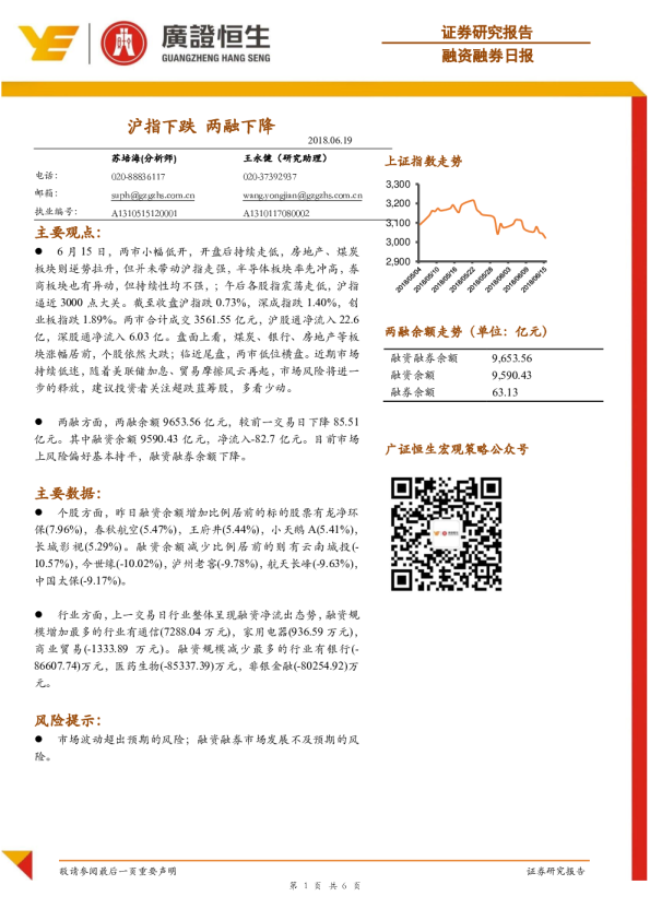 融资融券日报：沪指下跌 两融下降