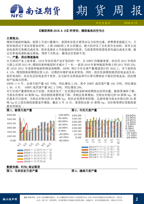 橡胶周报：橡胶逢高沽空为主