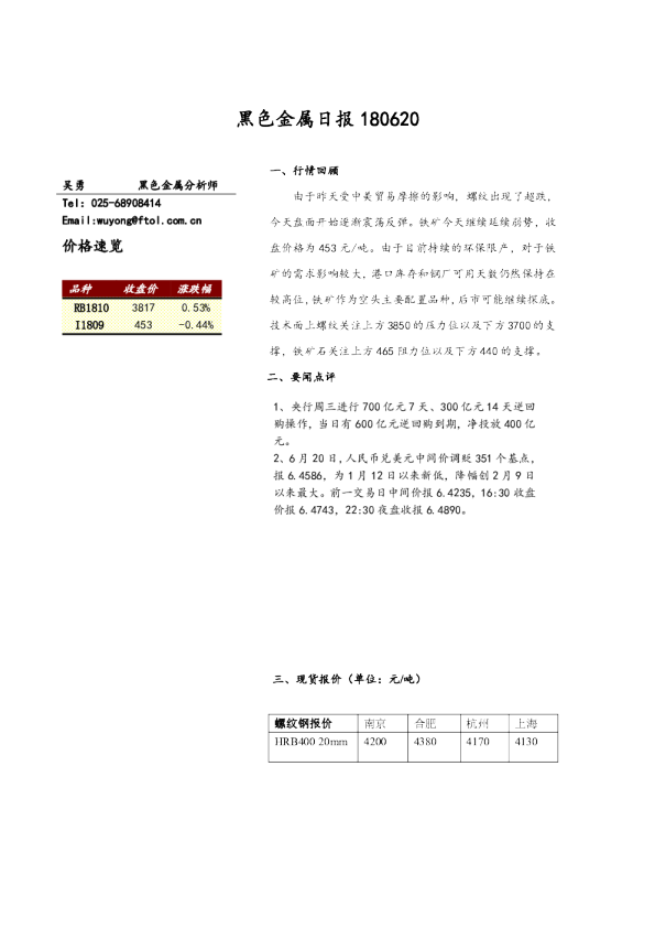 黑色金属日报