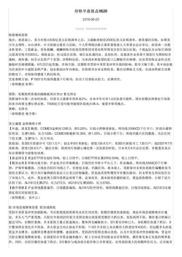 倍特早盘视点