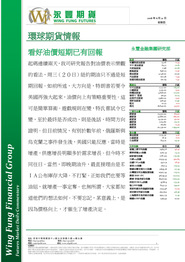 环球期货情报