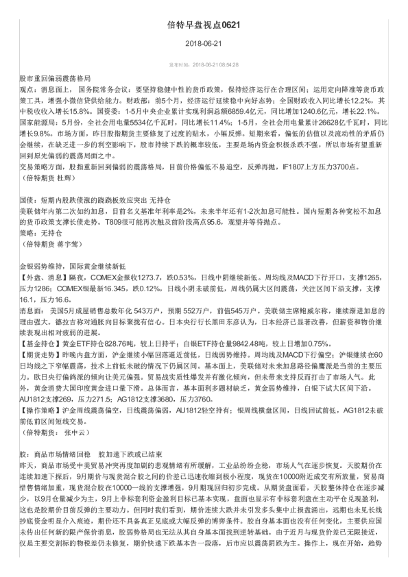 倍特早盘视点