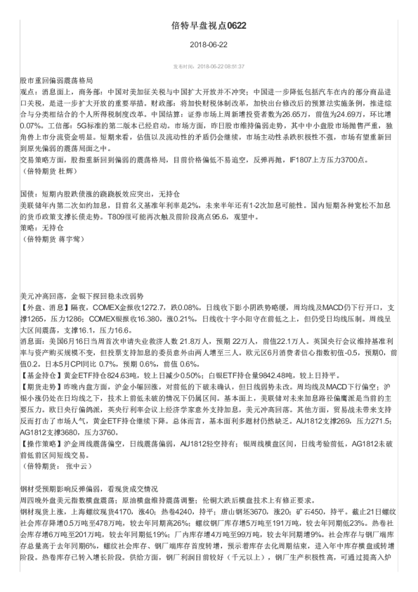 倍特期货早盘视点