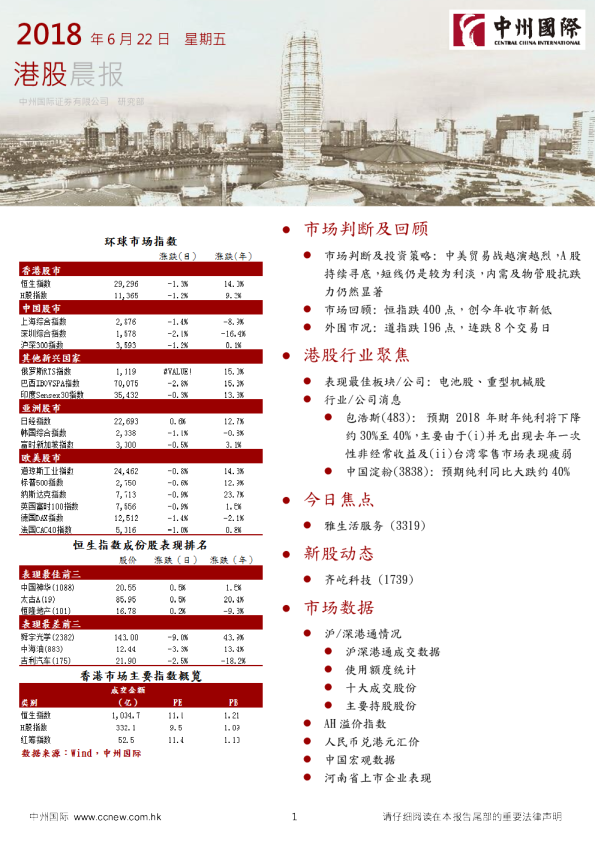 港股晨报