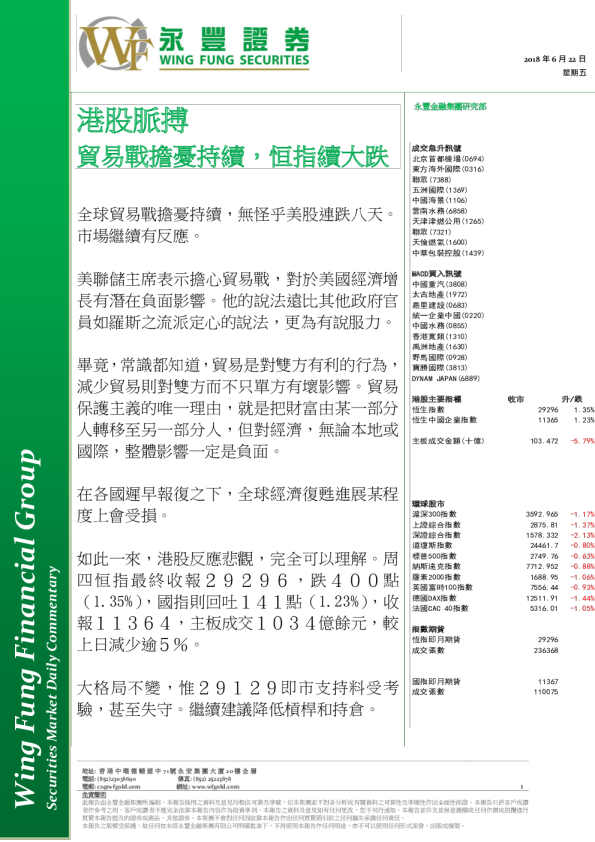 港股脉搏：贸易战担忧持续，恒指续大跌