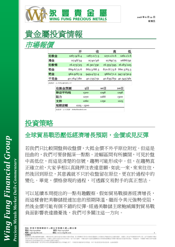贵金属投资情报：全球贸易战恐压低经济增长预期，金价或见反弹