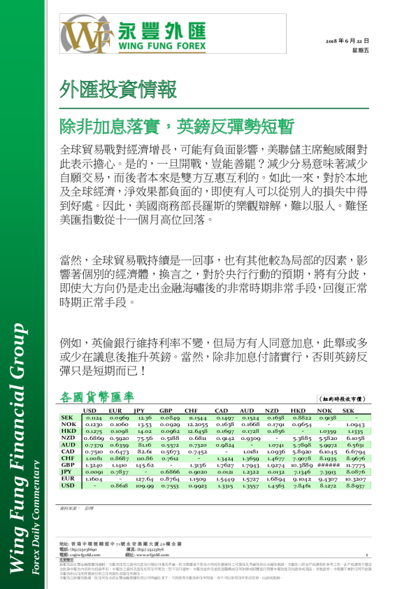 外汇投资情报：除非加息落实，英镑反弹势短暂
