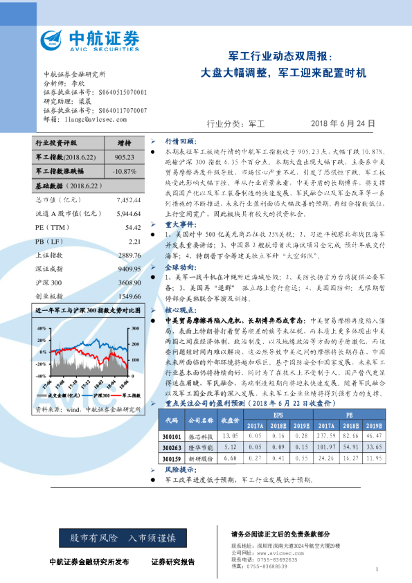 军工行业动态双周报：大盘大幅调整，军工迎来配置时机