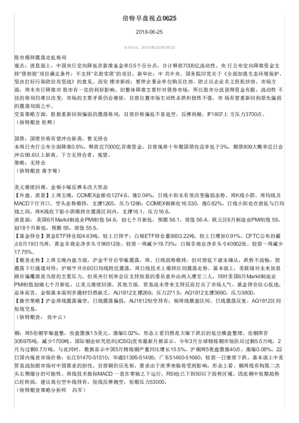 倍特期货早盘视点