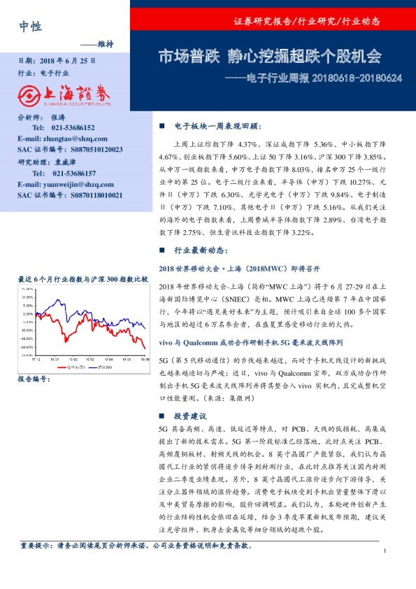 电子行业周报：市场普跌，心挖掘超跌个股机会