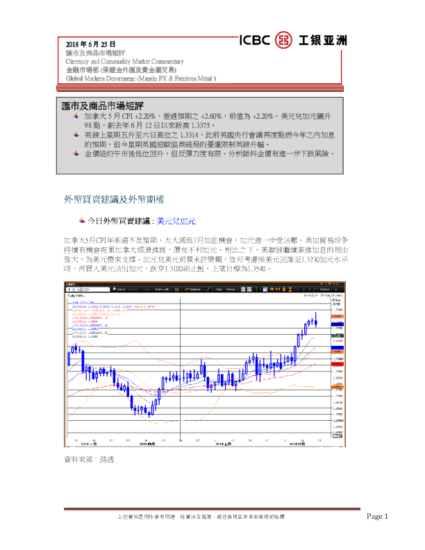 工银亚洲证券业务部每日市场简讯