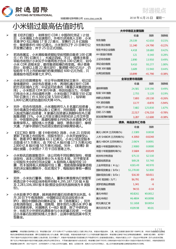 小米错过最高估值时机
