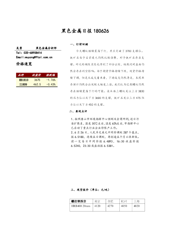 黑色金属日报