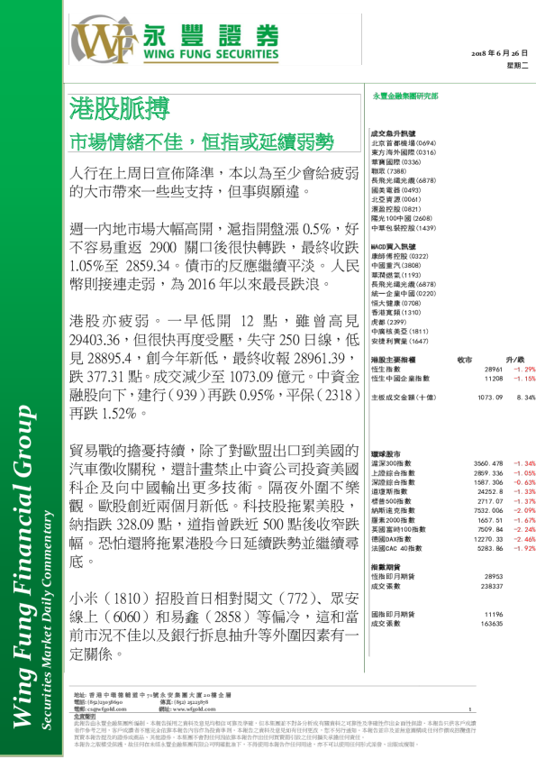 港股脉搏：市场情绪不佳，恒指或延续弱势