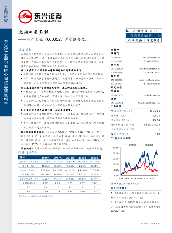 深度报告之三：比染料更多彩