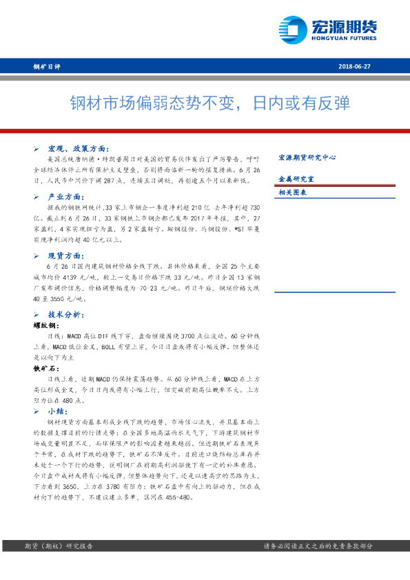 钢矿日评：钢材市场偏弱态势不变，日内或有反弹
