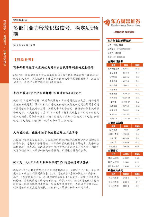 财富早知道：多部门合力释放积极信号，稳定A股预期