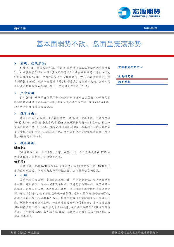 钢矿日评：基本面弱势不改，盘面呈震荡形势