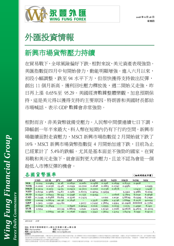 外汇投资情报：新兴市场货币压力持续