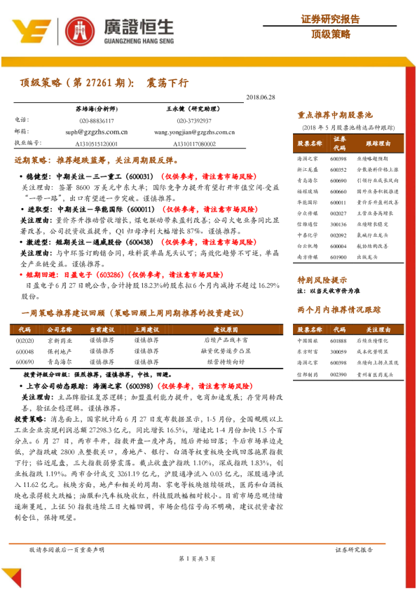 顶级策略（第27261期）：震荡下行